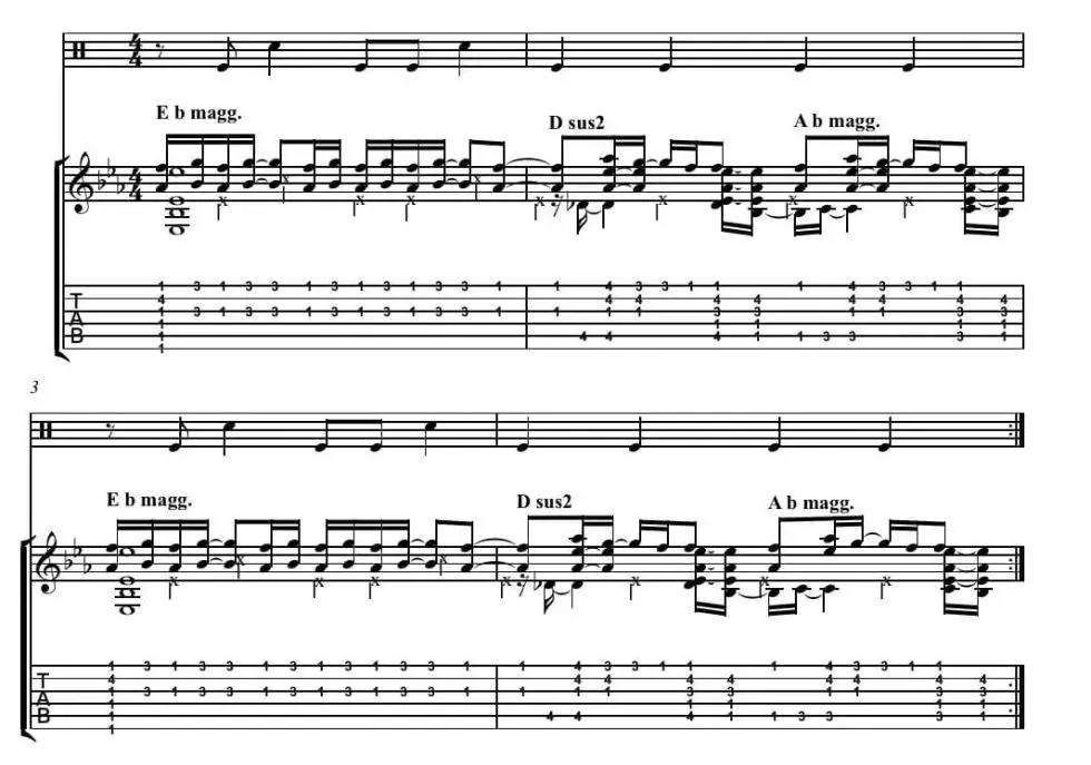 Come Suonare la Chitarra e Leggere Correttamente gli Spartiti?