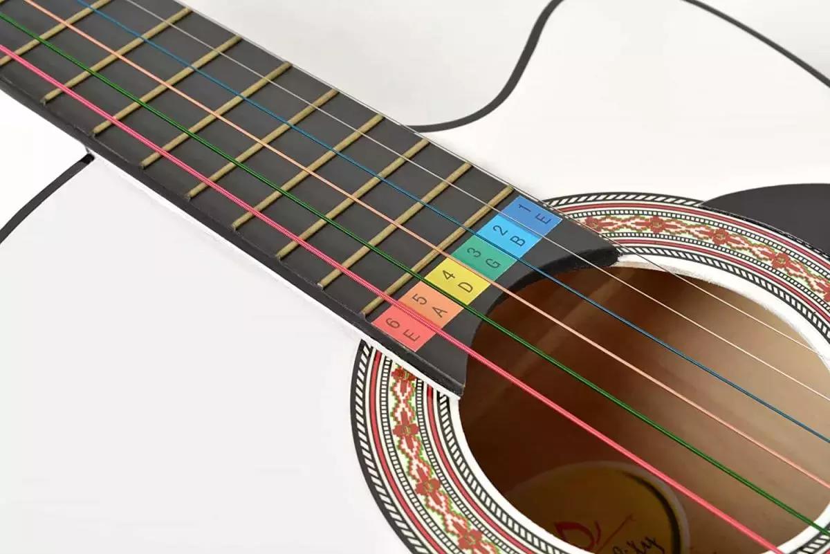Lezioni Chitarra Qual è il Prezzo